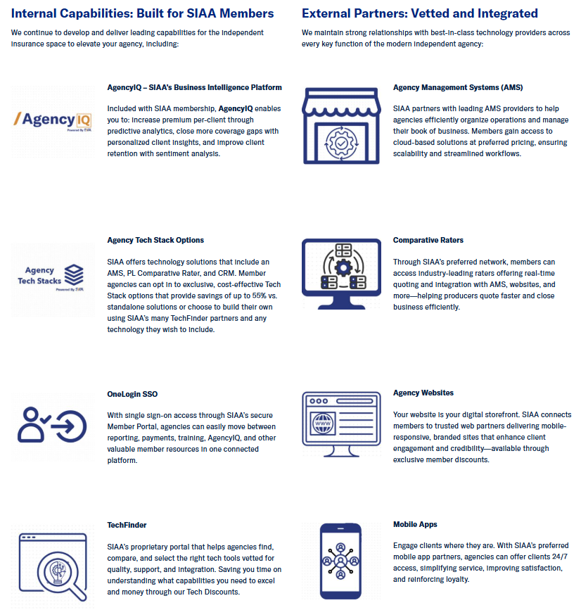 SIAA Technology Resources SIAA maintains strong relationships with best-in-class technology providers across every key function of the modern independent agency.