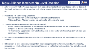 Tague Alliance offers a few membership levels to meet needs to various situations. Fast Start Commercial, Phased Membership, Full Membership, and Existing P&C Agency agreements.